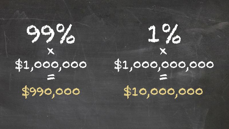 Two projects with their expected values in yellow