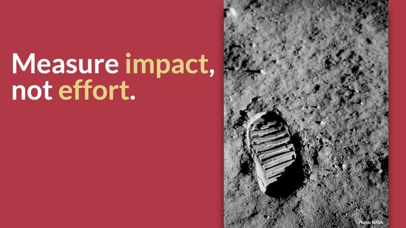 Measure impact, not effort