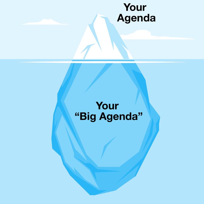 An iceberg with the top labeled Your Agenda and the part below the surface labeled Your Big Agenda