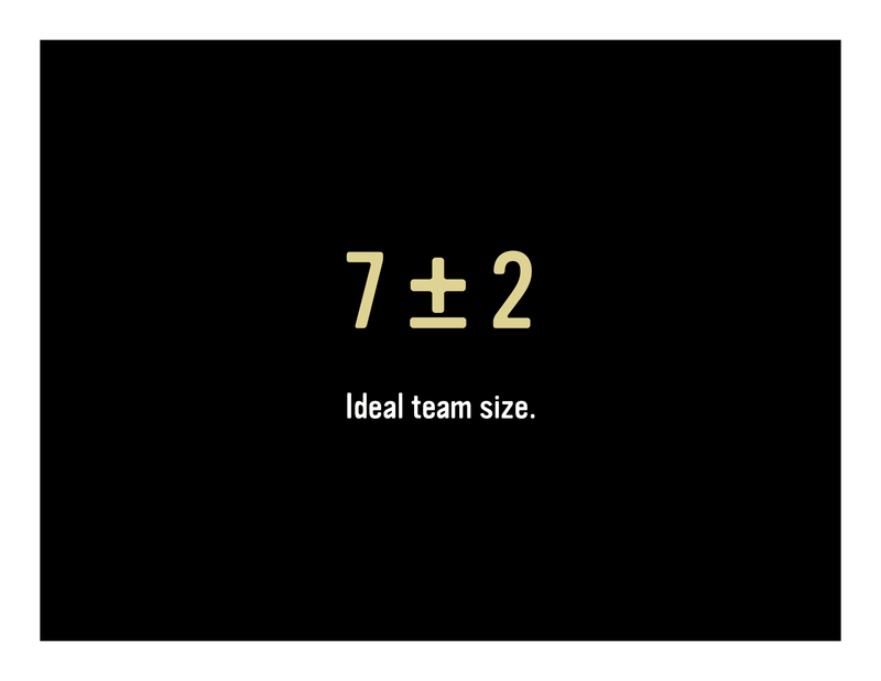 Slide 24: 7‡2 Ideal team size.