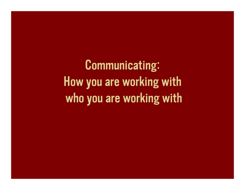 Slide 29: Communicating: How you are working with who you are working with