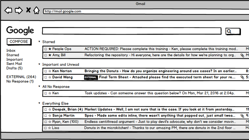 How I Manage My Inbox