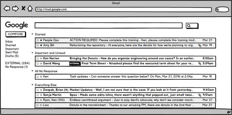 Gmail inbox using some of the techniques described here